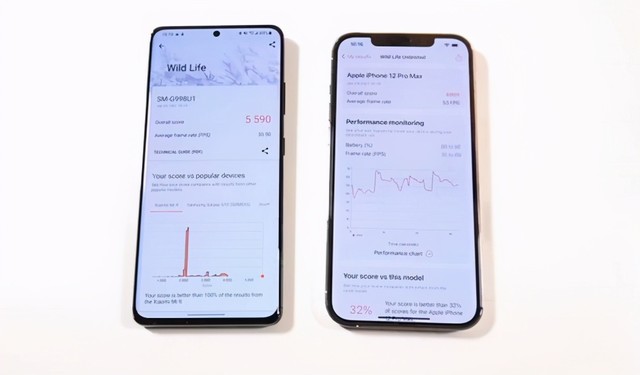 巅峰对决,三星s21u对比苹果12promax