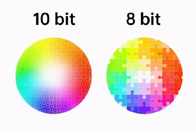 手机的10bit色彩是个什么鬼？为何高端手机都大肆吹捧它？