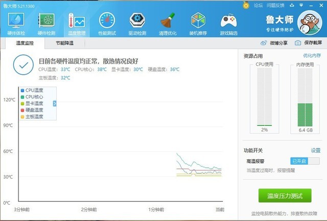 电脑装机技能树!选散热器技巧分析:AMD 5600X这温度表现有点意外