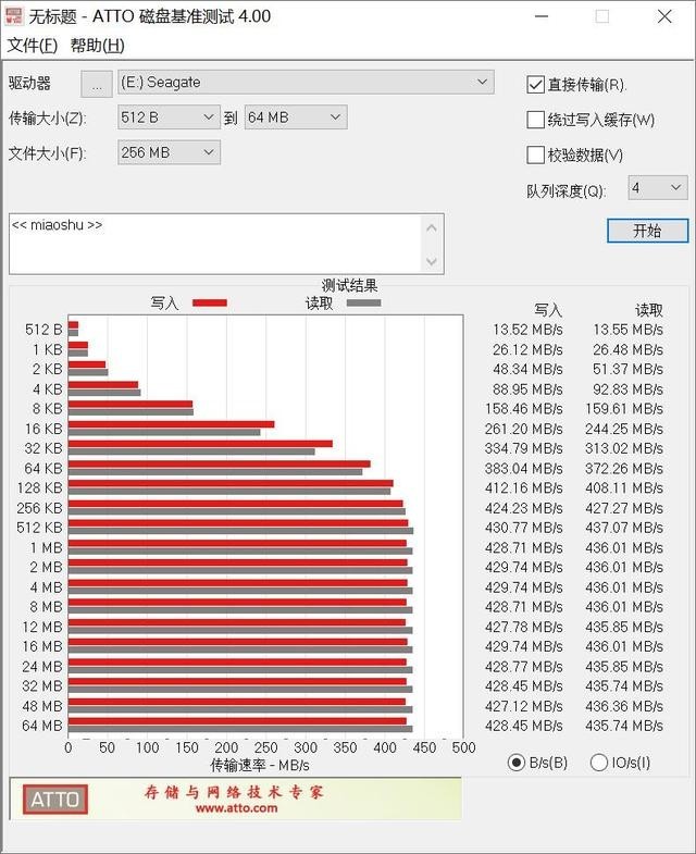 解决笔记本电脑充电和数据传输「有它就够」:Zendure X5充电宝