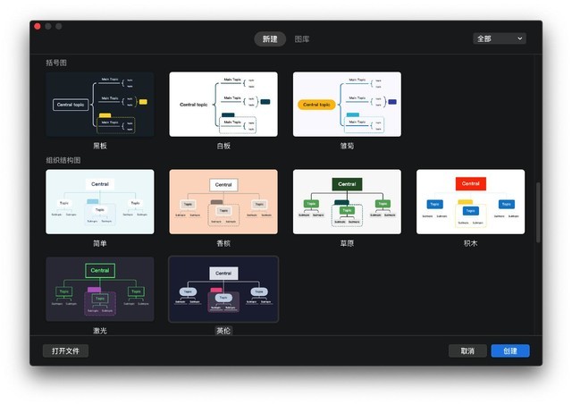 Mac必装软件,百分百提高Mac使用效率