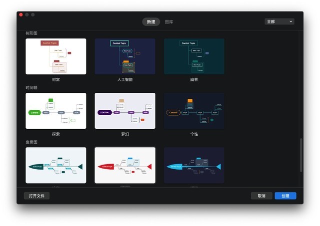 Mac必装软件,百分百提高Mac使用效率