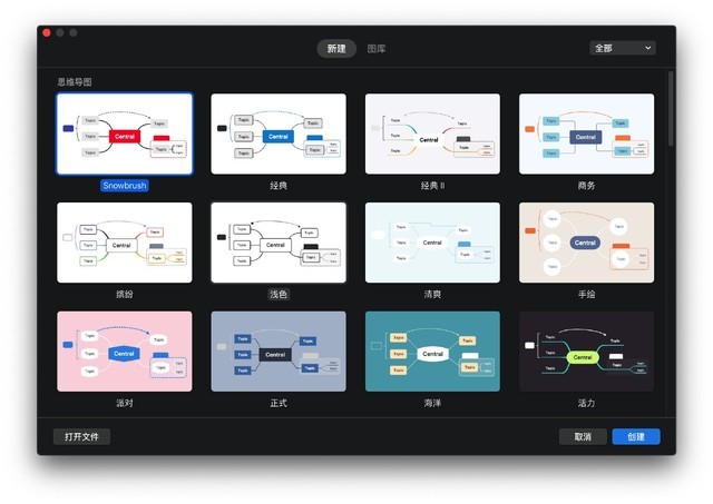 Mac必装软件,百分百提高Mac使用效率