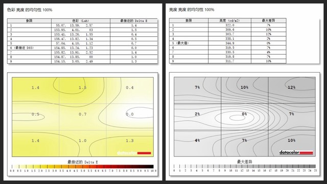 5-6K预算的性价比游戏本,机械革命 Z3 Air 深度测评