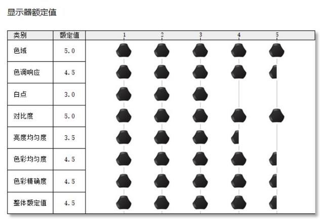 5-6K预算的性价比游戏本,机械革命 Z3 Air 深度测评