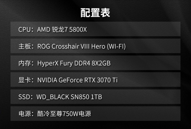 小步提升图形性能:NVIDIA GeForce RTX 3070 Ti首发评测