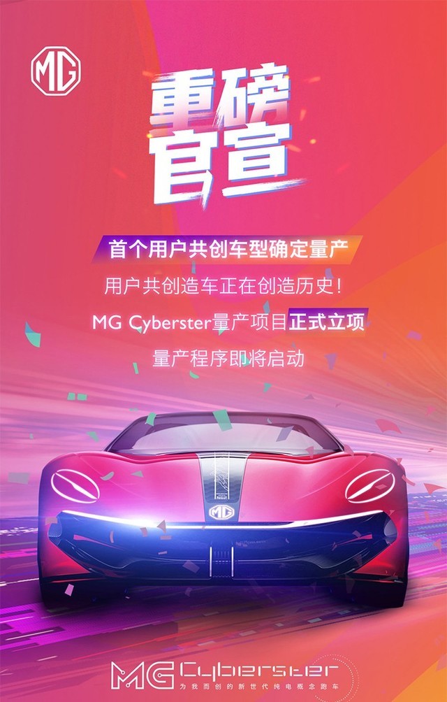 上汽名爵宣布mgcyberster完成众筹目标