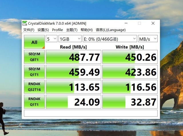 万万没想到!朗科PSSD移动硬盘1G不到1块钱,真香