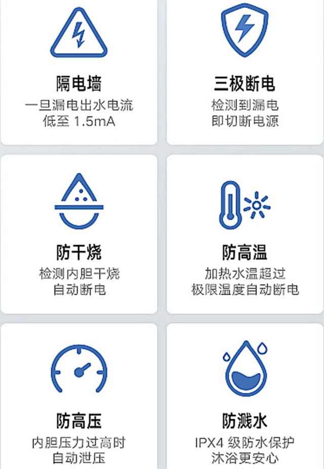 极致安全+2000W大功率+遥控预约云米电热水器S1深度体验