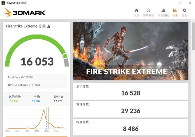 һ2K׷Ϸ ӳRTX 3070
