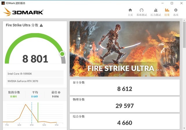 һ2K׷Ϸ ӳRTX 3070