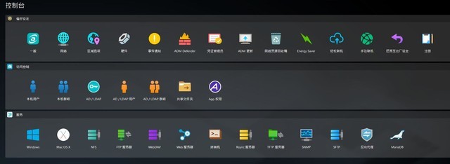 首发双M.2接口+双2.5G网口 华硕AS6604T使用体验