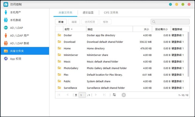 首发双M.2接口+双2.5G网口 华硕AS6604T使用体验