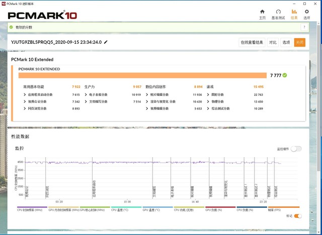 让i5再飞一会,升级十铨DARK DDR4 3600高频内存