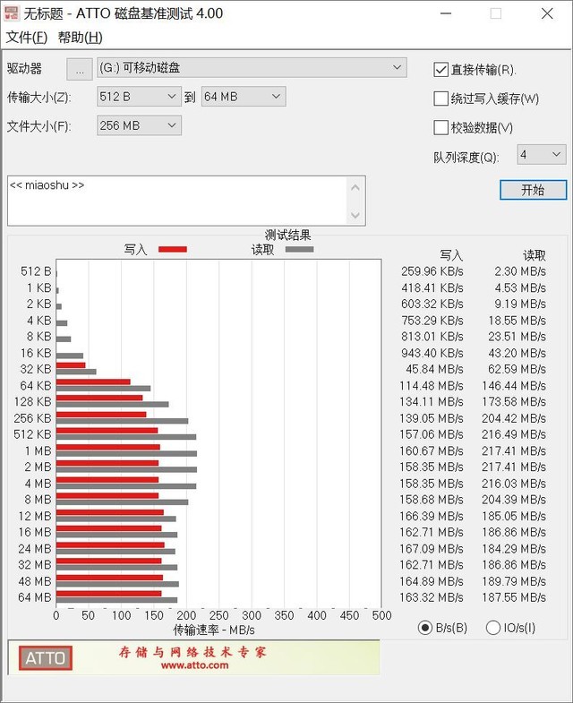 修图&视频剪辑必备外设,LaCie 1big Dock雷电3拓展坞存储 评测体验