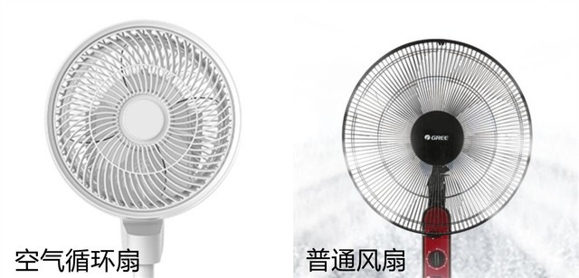 如何选购超省心性价比高的空气循环扇,选购指南分享