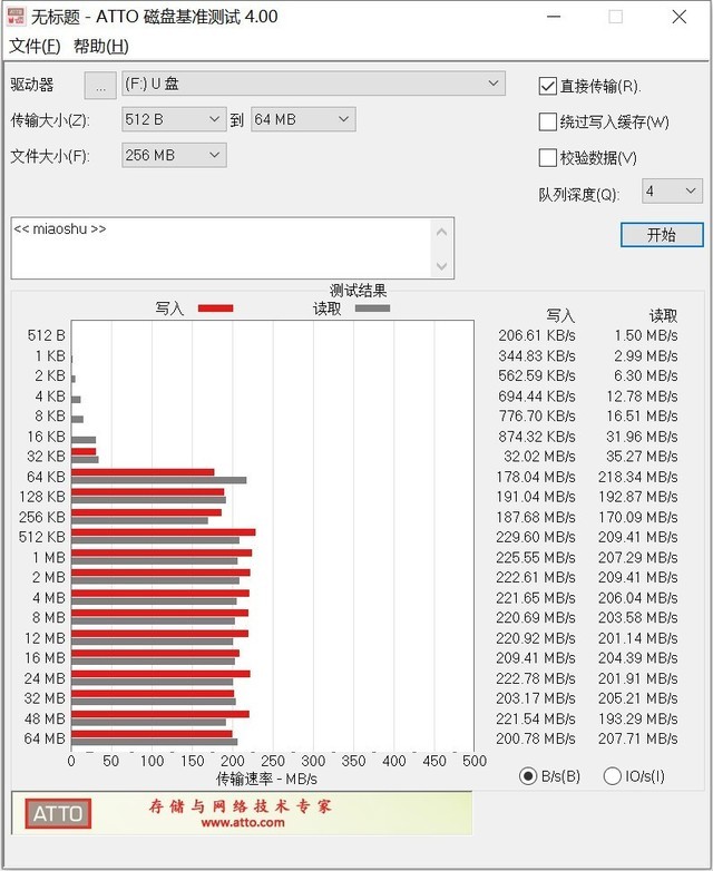 当电脑接口不够用,拓展坞Type-C or 雷电接口,哪个更值得选?