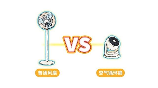 如何选购超省心性价比高的空气循环扇,选购指南分享
