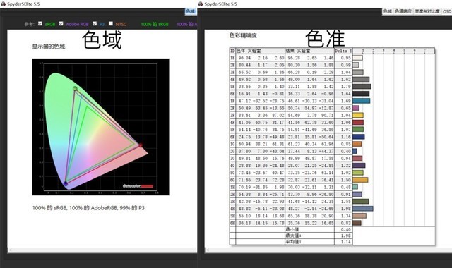 轻薄灵巧,实力非凡:雷蛇灵刃13潜行版笔记本评测
