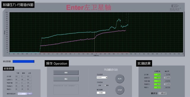 为什么贵的机械键盘选择平衡杆做大键,它来告诉你
