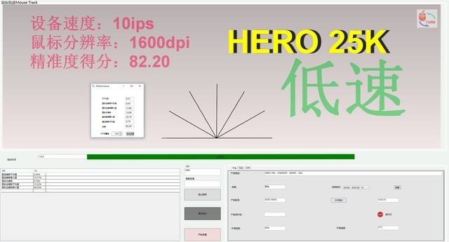 罗技HERO引擎升级到25K,G502精准度更好了么?
