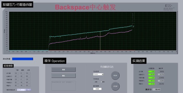 为什么贵的机械键盘选择平衡杆做大键,它来告诉你