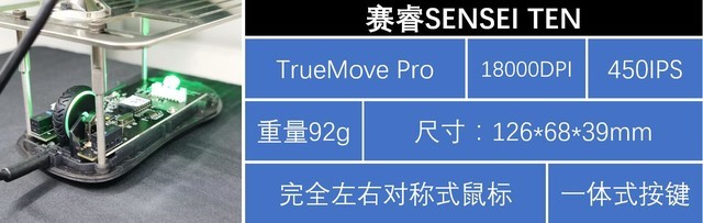 SENSEI TEN游戏鼠标精准度/LOD/DPI硬核测试