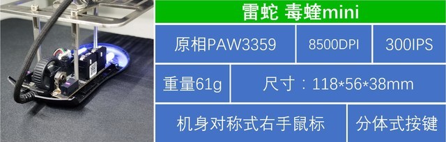 LOD高和极限抖动,毒蝰mini精准度测试