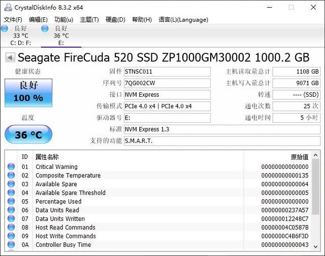 狠心剁手,读取速度超5000MB/s,希捷酷玩固态520体验