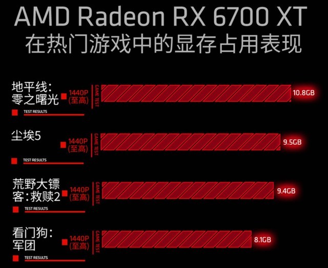 AMD+ʯ+΢ϳ++ˮϷ͸