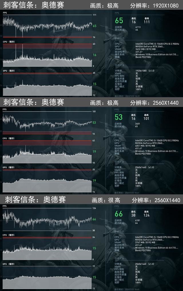 i5+B460+2060S攒ITX主机,蓝天白云般的配色,充满了夏天的气息