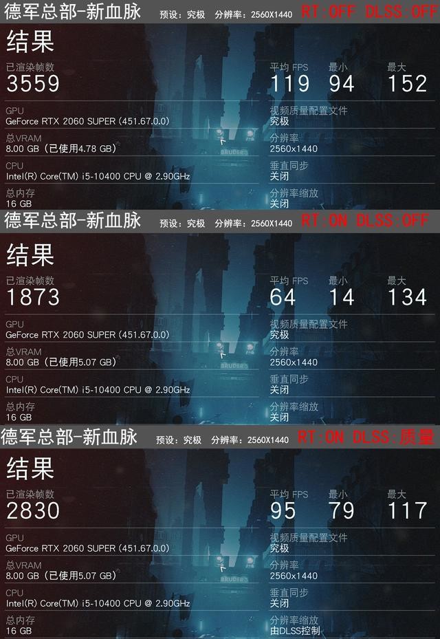 i5+B460+2060S攒ITX主机,蓝天白云般的配色,充满了夏天的气息