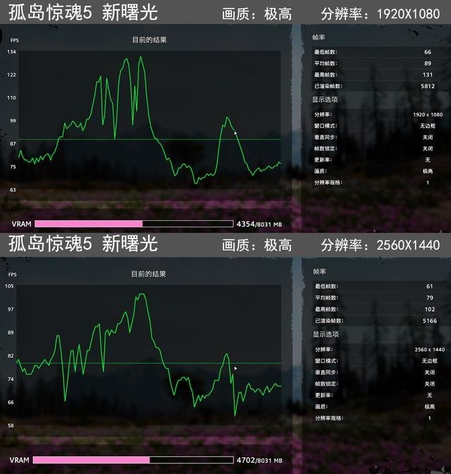 i5+B460+2060S攒ITX主机,蓝天白云般的配色,充满了夏天的气息