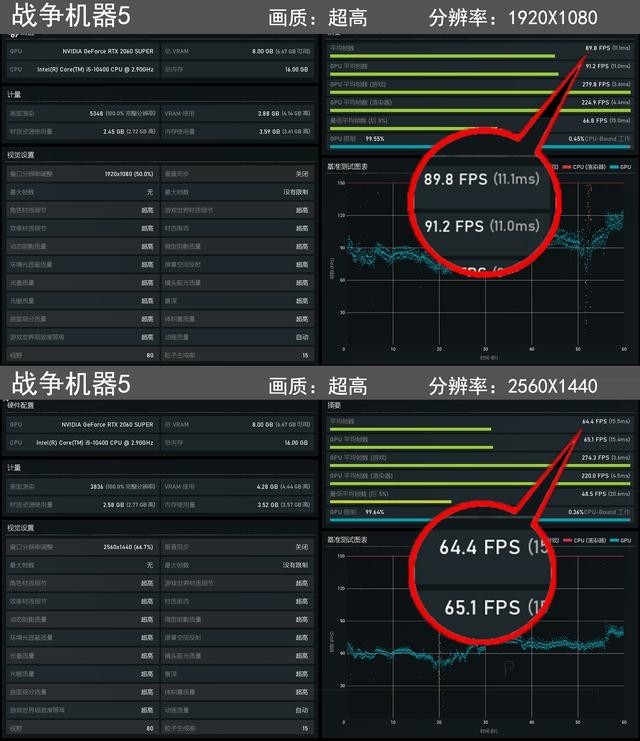i5+B460+2060S攒ITX主机,蓝天白云般的配色,充满了夏天的气息