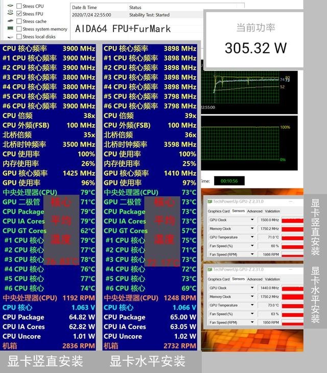 i5+B460+2060S攒ITX主机,蓝天白云般的配色,充满了夏天的气息