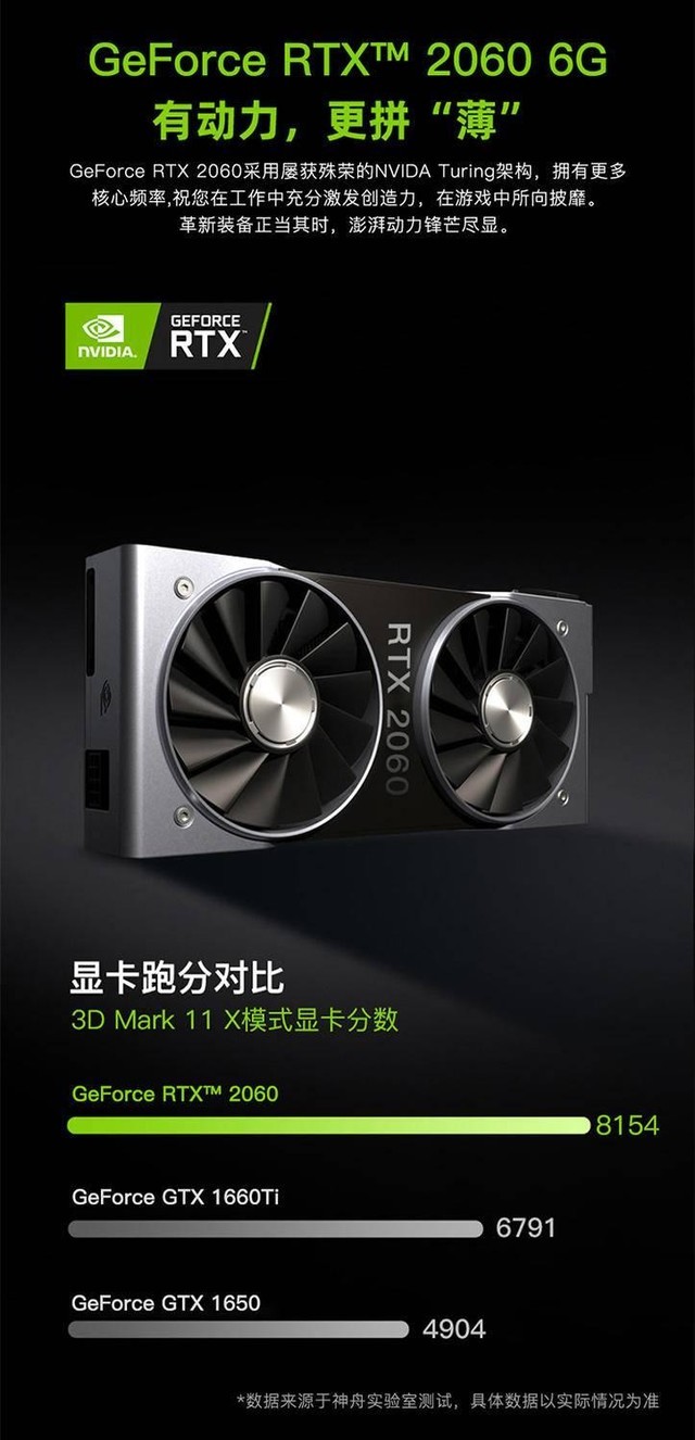 高性价比通用型笔记本电脑选择，家用上班也用，游戏用作图也用