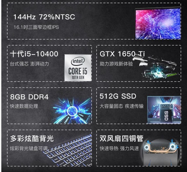 高性价比通用型笔记本电脑选择，家用上班也用，游戏用作图也用