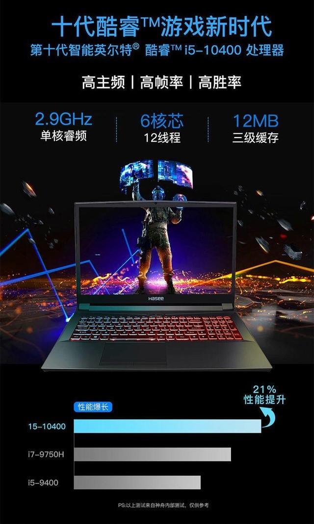 高性价比通用型笔记本电脑选择，家用上班也用，游戏用作图也用