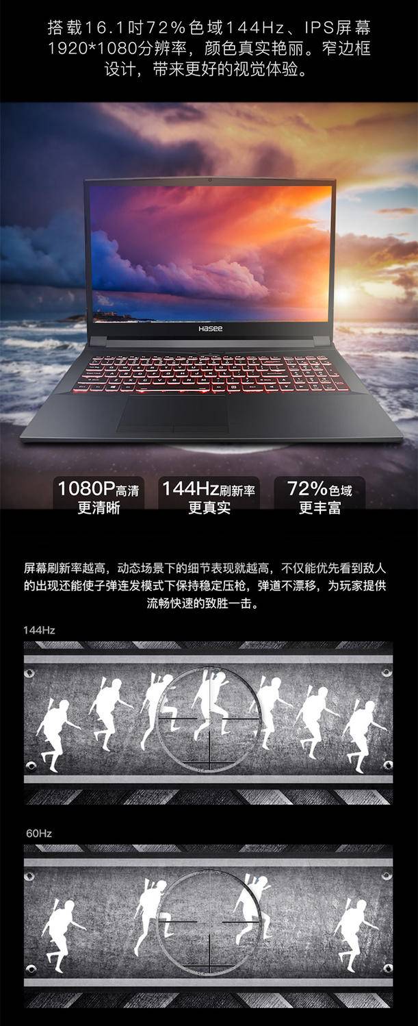 高性价比通用型笔记本电脑选择，家用上班也用，游戏用作图也用