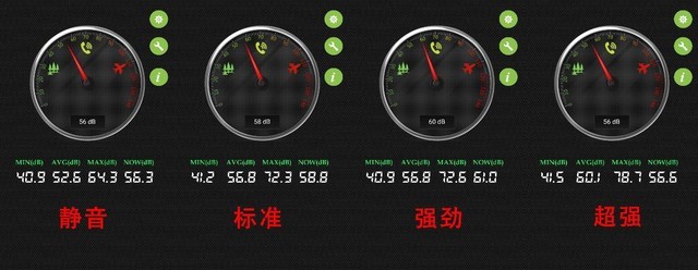 清洁力超强还能给室内增香,科沃斯扫地机器人地宝T9测评