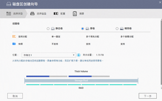 电脑数码存储升级计划,给家中单盘NAS升级更新换代为双盘位NAS