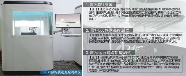 硬核:罗技狗屁王二代PRO X SUPERLIGHT鼠标精准度测试