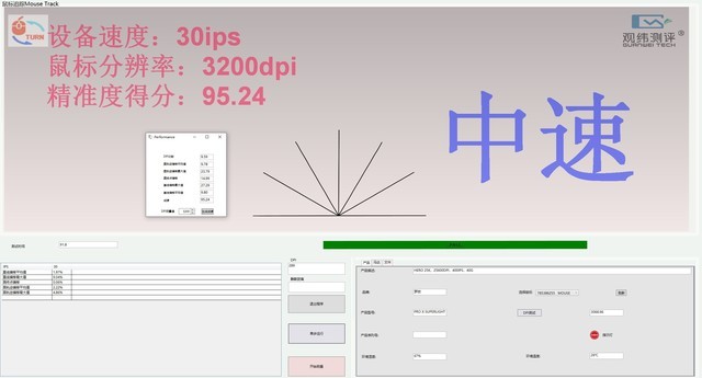 硬核:罗技狗屁王二代PRO X SUPERLIGHT鼠标精准度测试