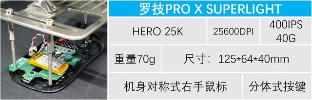 硬核:罗技狗屁王二代PRO X SUPERLIGHT鼠标精准度测试