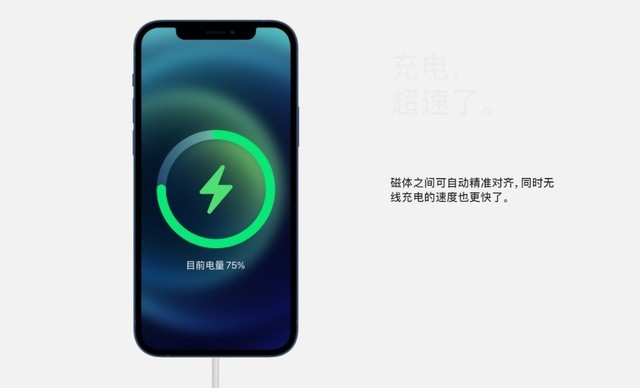 iPhone12 ߳ʵ飬20Wһ
