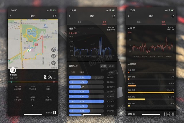 ϵĸᲢãֱAmazfit Xȫ