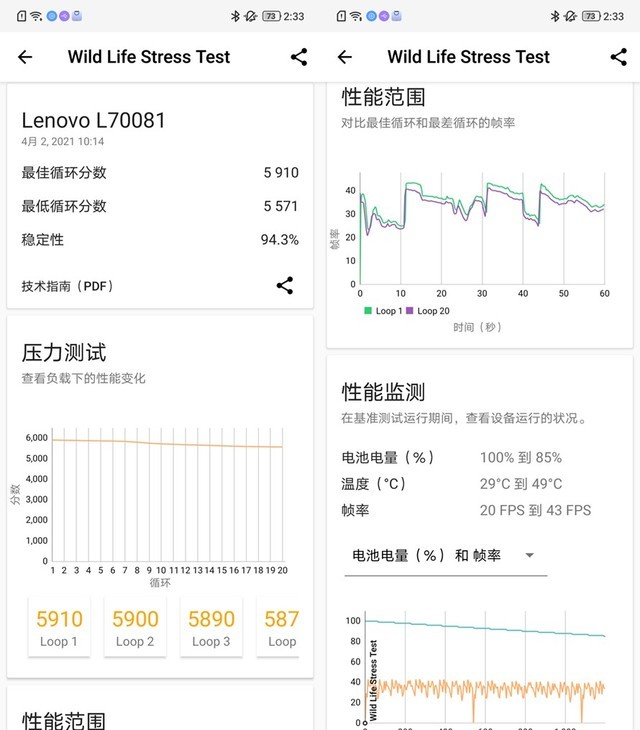 高温888也有舒适游戏体验 联想拯救者游戏手机2 Pro评测