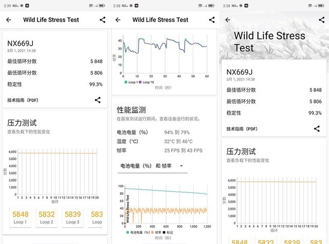 高温888也有舒适游戏体验 联想拯救者游戏手机2 Pro评测