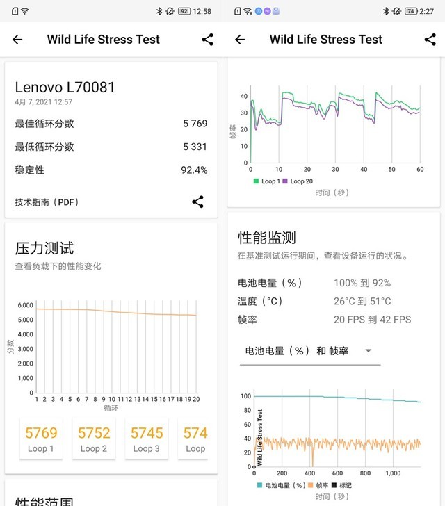 高温888也有舒适游戏体验 联想拯救者游戏手机2 Pro评测