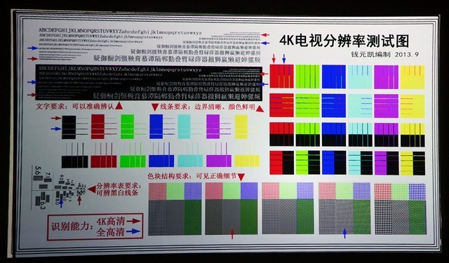 菲斯特画卷光学屏S1评测：智慧光感就这一画-中关村在线头条